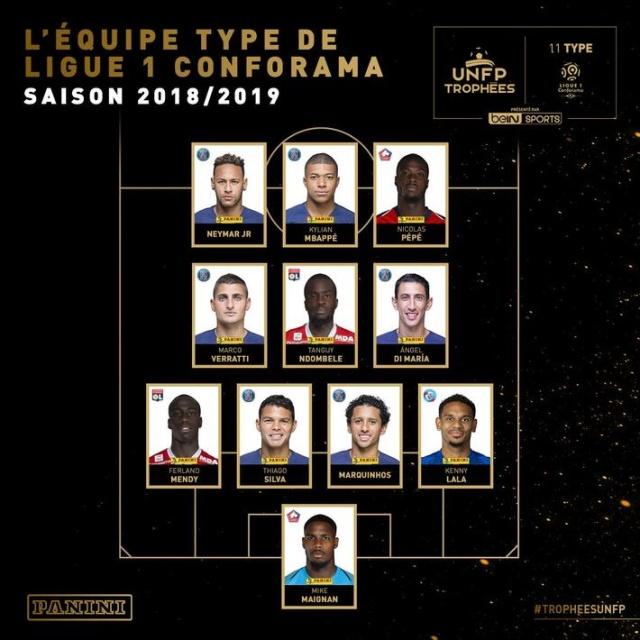 电竞直播平台月度人气榜单更新